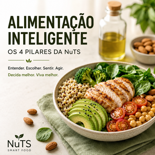 Os 4 Pilares da Alimentação Inteligente