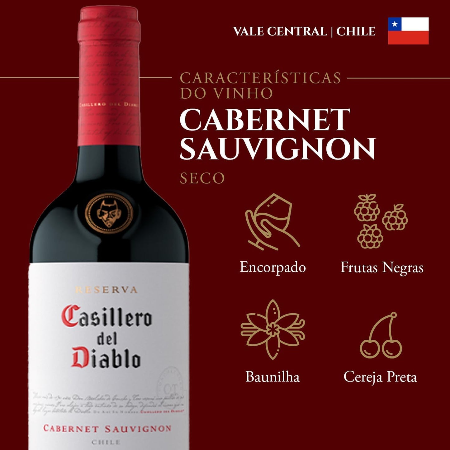 Vinho Tinto Ideal para Jantar Romântico com Massas