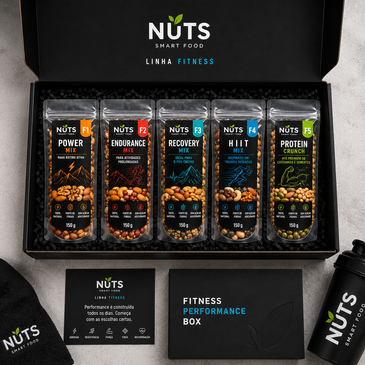 NuTS Fitness Performance Box
